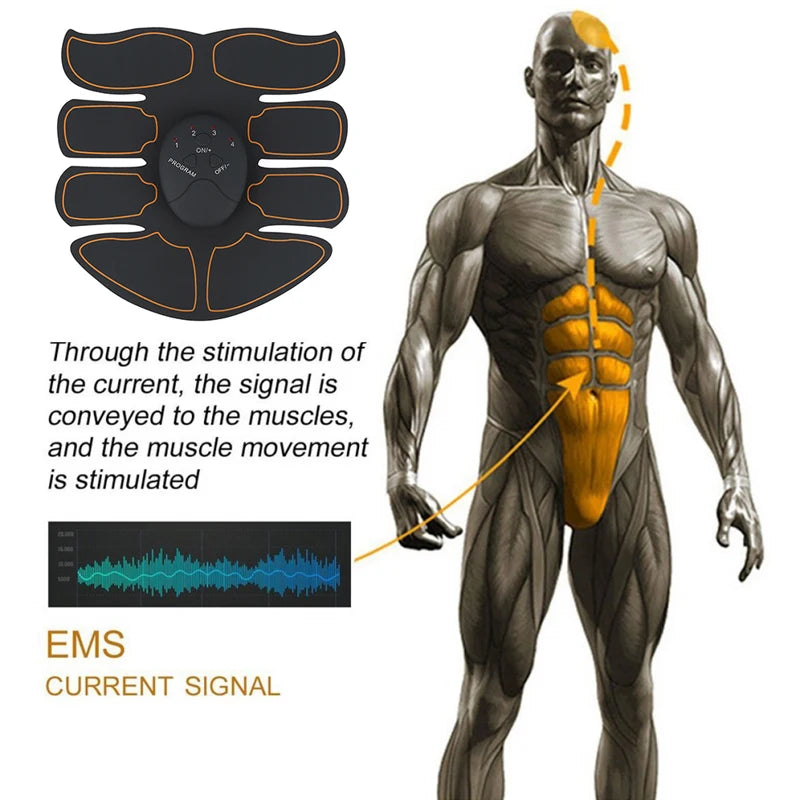 EMS Wireless Muscle Stimulator – Abs, Glutes & Hip Trainer