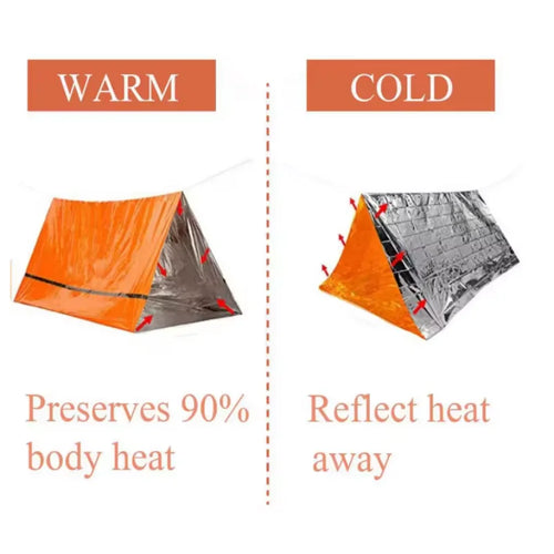 Tienda de tubo de emergencia de Mylar para 2 personas – Refugio de supervivencia reutilizable, vivac SOS impermeable y resistente al viento