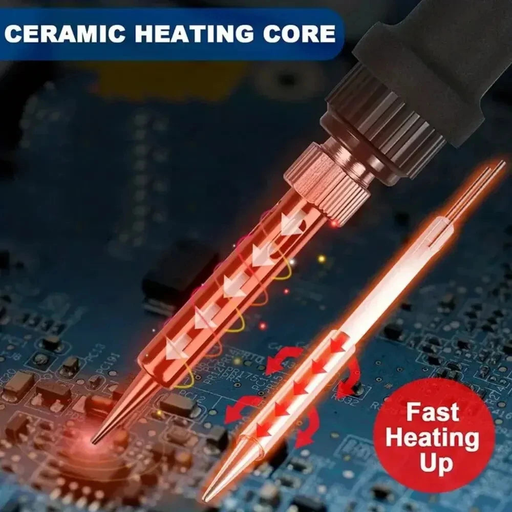 Electric Soldering Iron Kit – 60W Adjustable Temp, 10/16/20-in-1, US & EU Plug