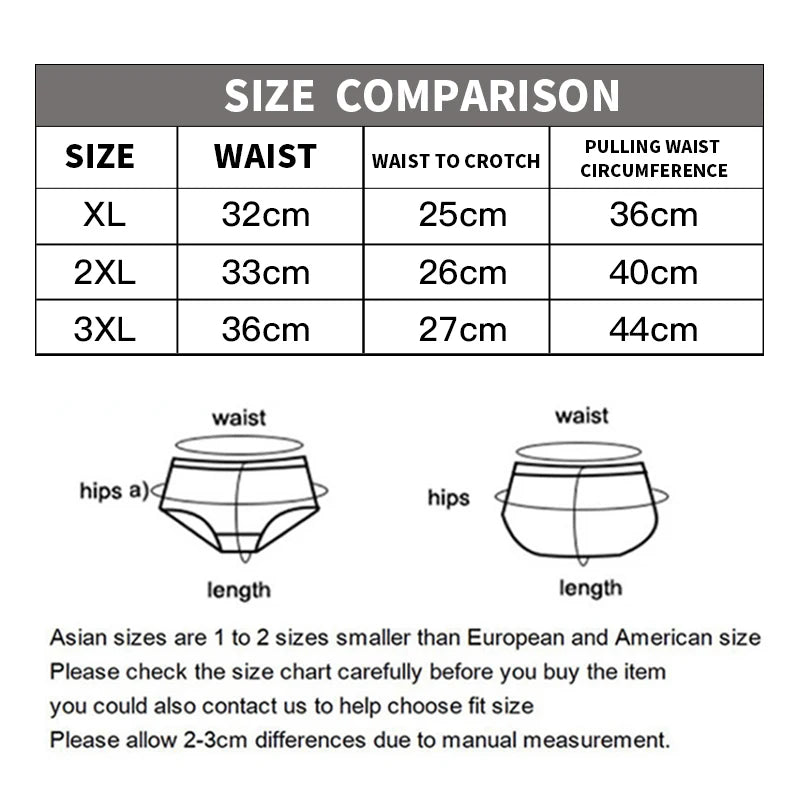 Men's Striped Boxer Shorts – 5-Pack Comfort Fit Underwear