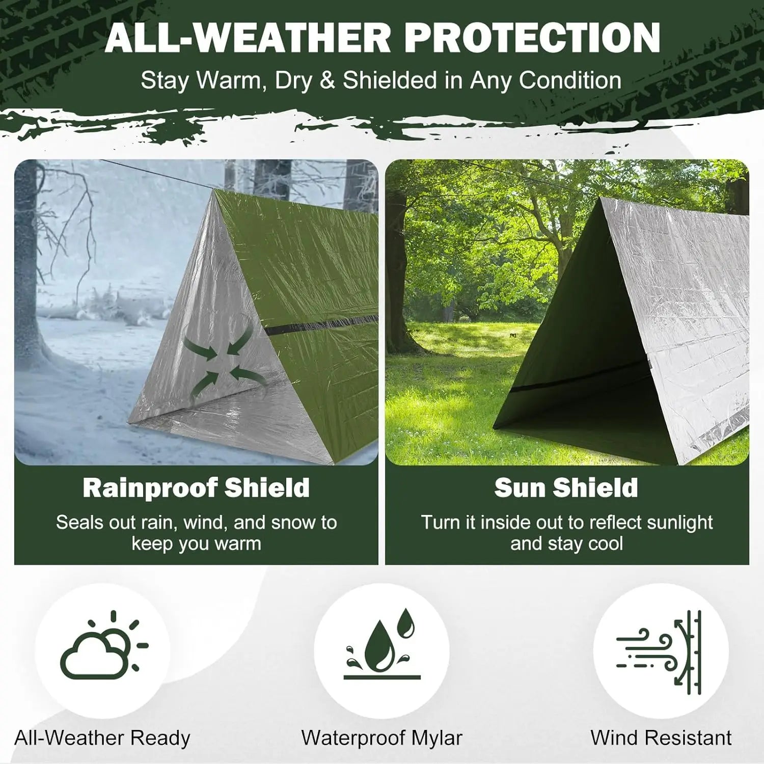 2-Person Mylar Tube Tent – Reusable Emergency Bivy Shelter & Thermal Blanket | 1 PC