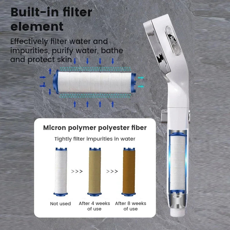 High Pressure 3-Mode Shower Head