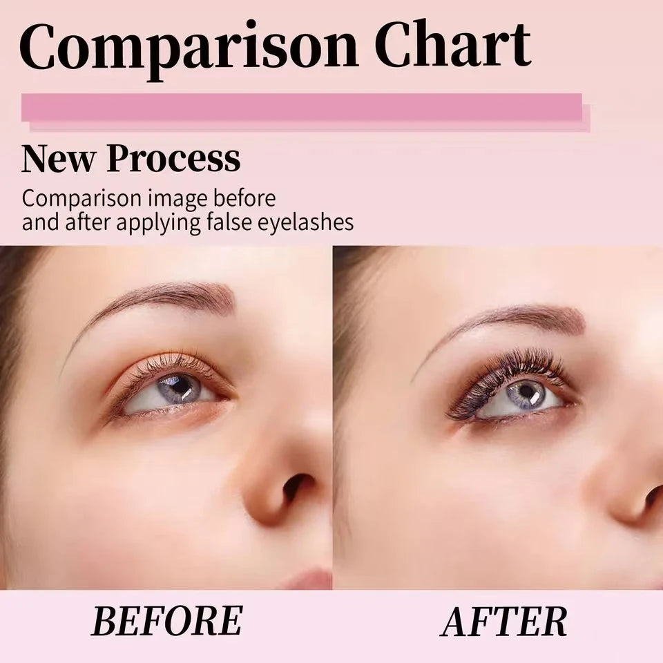 DIY Cluster Lash Kit – Individual Eyelash Extensions with Bond, Seal & Tweezers