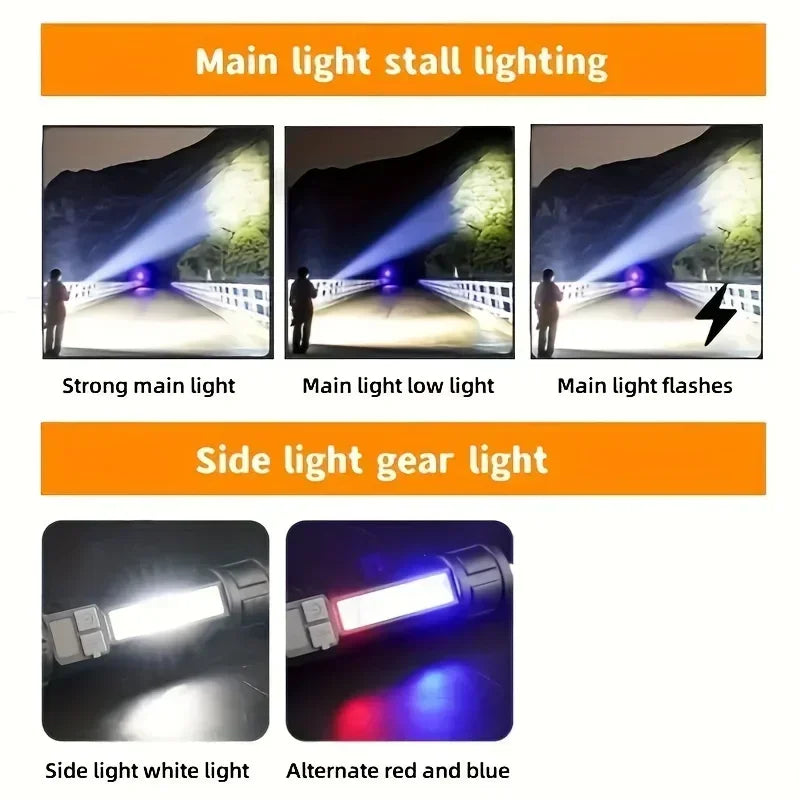 High Power LED Tactical Flashlight – Zoomable, Rechargeable, 5 Light Modes