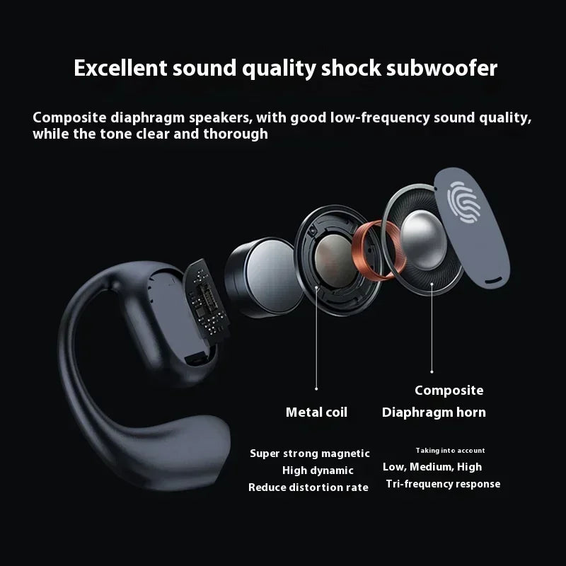 Lenovo Wireless TWS Earbuds | Bluetooth 5.4, IPX5 Waterproof, 42Hr Battery