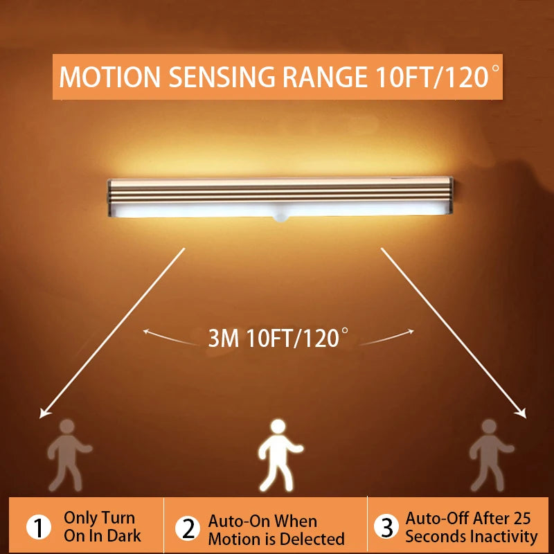 Motion Sensor LED Night Light – USB-C Rechargeable, Warm & Cool White, 4 Sizes