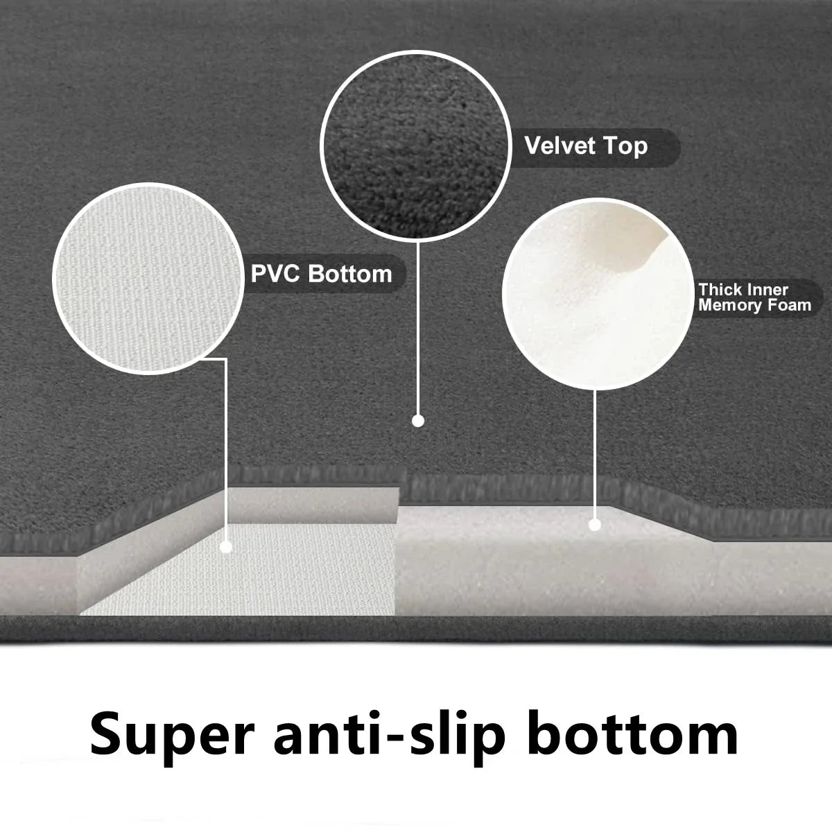 Solid Color Bathroom Mat - Non-Slip Absorbent Floor Mat (3 Sizes)